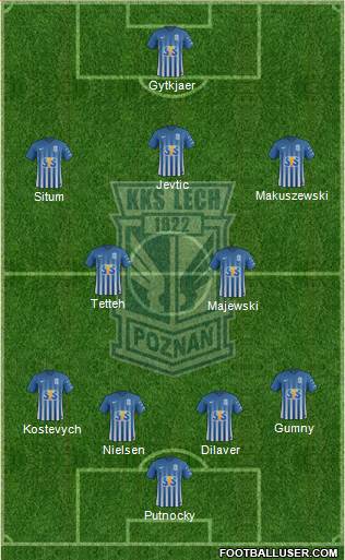 Lech Poznan football formation