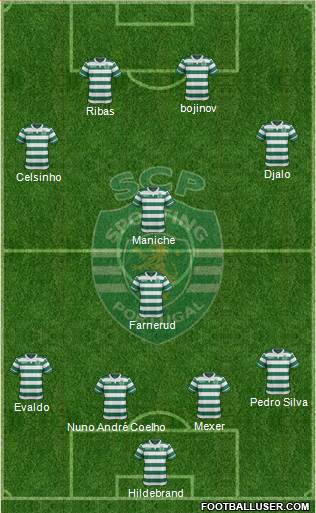 Sporting Clube de Portugal - SAD Formation 2017