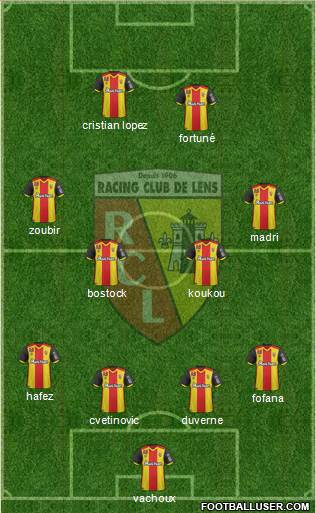 Racing Club de Lens Formation 2017