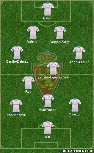 R. Zaragoza S.A.D. Formation 2017
