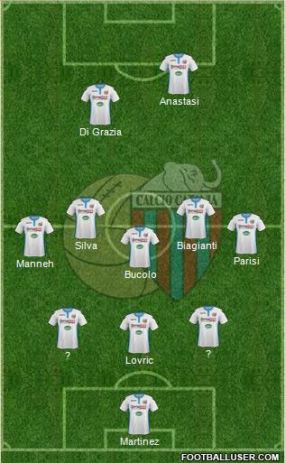 Catania Formation 2017