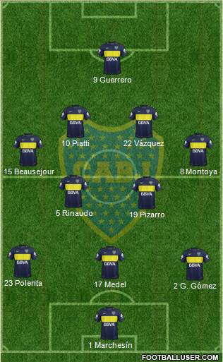 Boca Juniors Formation 2017