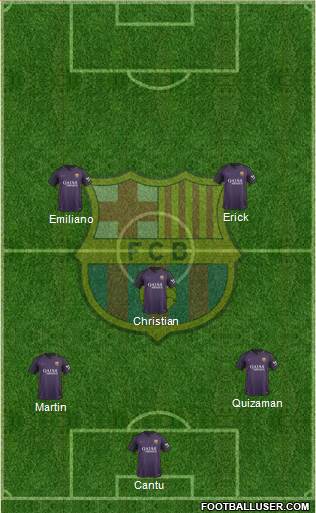 F.C. Barcelona Formation 2017