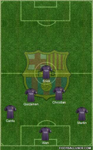 F.C. Barcelona Formation 2017