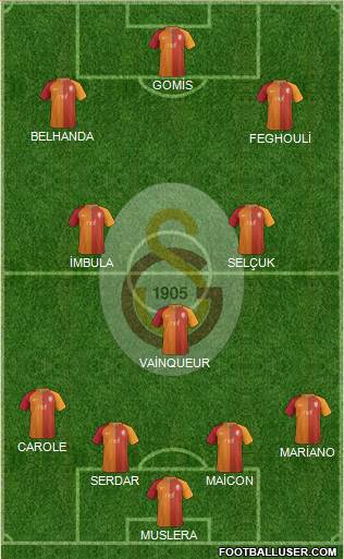 Galatasaray SK Formation 2017