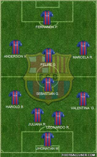F.C. Barcelona Formation 2017