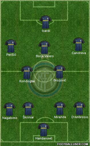 F.C. Internazionale Formation 2017
