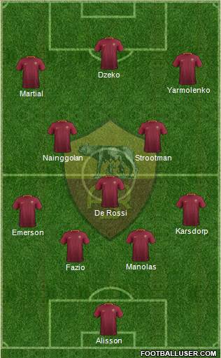 AS Roma Formation 2017
