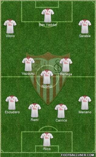 Sevilla F.C., S.A.D. Formation 2017
