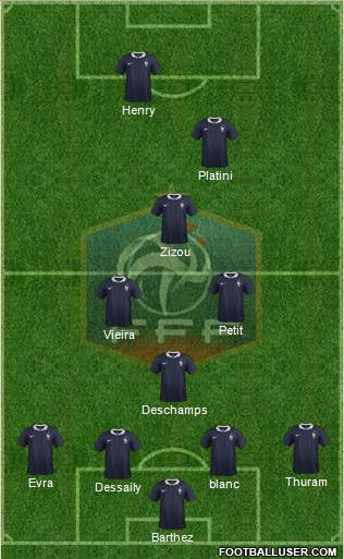 France Formation 2017