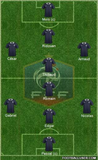 France Formation 2017