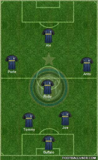 F.C. Internazionale Formation 2017
