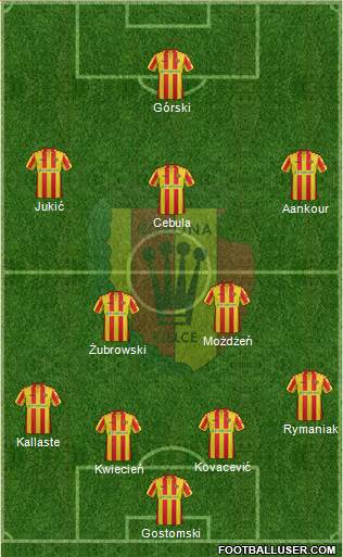 Korona Kielce Formation 2017