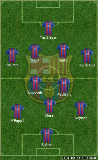 F.C. Barcelona Formation 2017