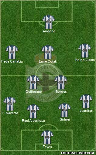 R.C. Deportivo de La Coruña S.A.D. Formation 2017