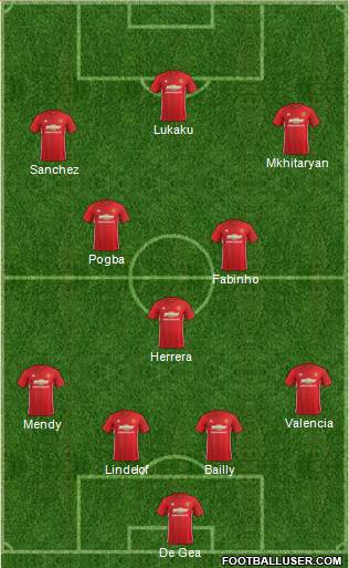 Manchester United Formation 2017