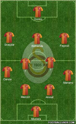 Galatasaray SK Formation 2017