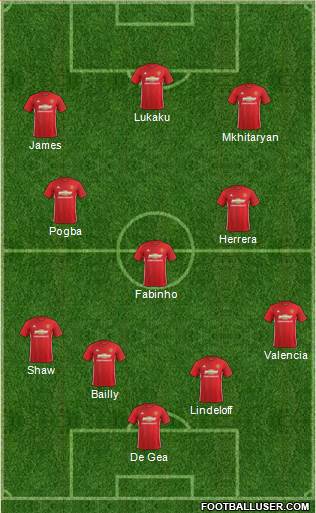 Manchester United Formation 2017