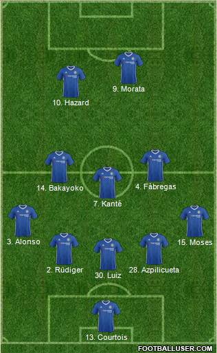 Chelsea Formation 2017