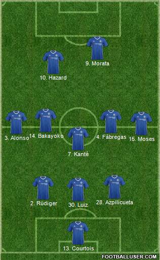 Chelsea Formation 2017