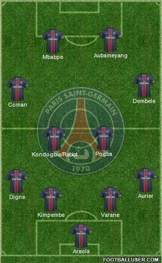 Paris Saint-Germain Formation 2017