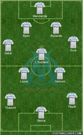 Olympique de Marseille Formation 2017