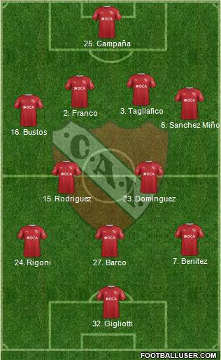 Independiente Formation 2017
