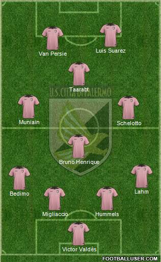Città di Palermo Formation 2017