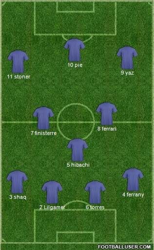 Dream Team Formation 2017