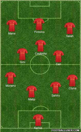 Liverpool Formation 2017