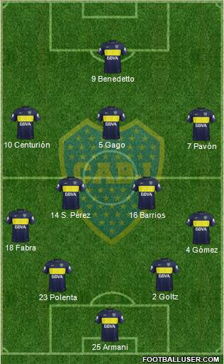 Boca Juniors Formation 2017