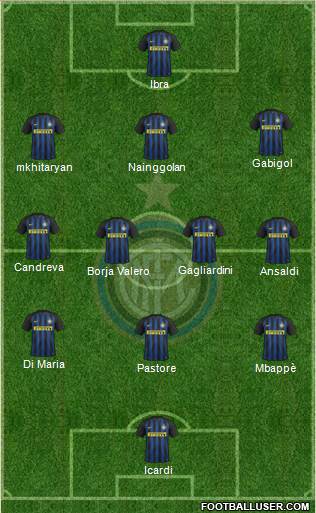 F.C. Internazionale Formation 2017