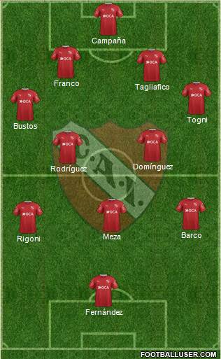 Independiente Formation 2017
