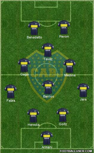 Boca Juniors Formation 2017
