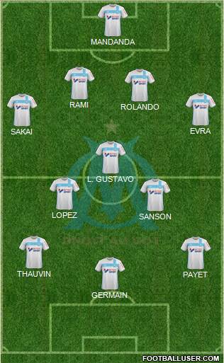 Olympique de Marseille Formation 2017
