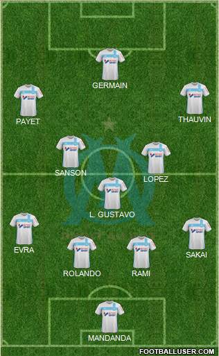 Olympique de Marseille Formation 2017