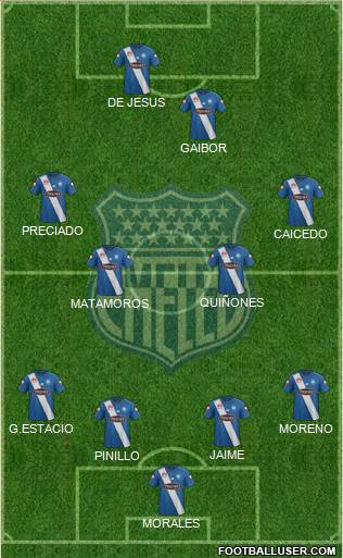 CS Emelec Formation 2017