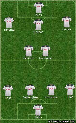Tottenham Hotspur Formation 2017