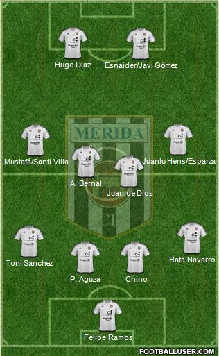 U.D. Mérida Formation 2017