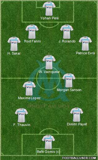 Olympique de Marseille Formation 2017