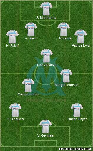 Olympique de Marseille Formation 2017