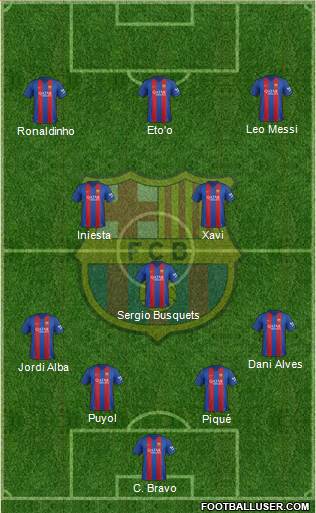F.C. Barcelona Formation 2017