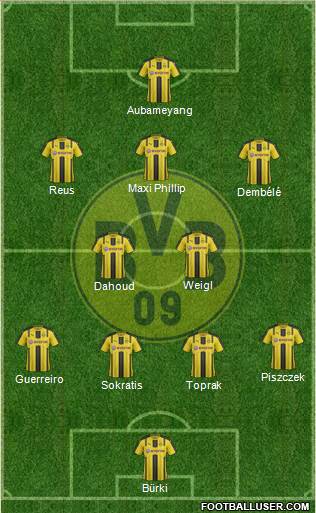 Borussia Dortmund Formation 2017