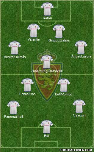 R. Zaragoza S.A.D. Formation 2017