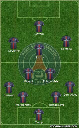 Paris Saint-Germain Formation 2017