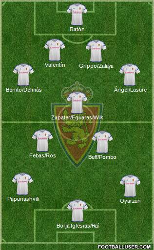 R. Zaragoza S.A.D. Formation 2017