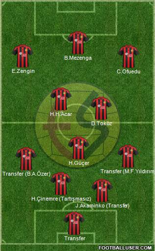 Eskisehirspor Formation 2017