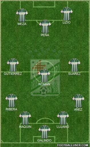 C Oriente Petrolero 4-3-3 football formation