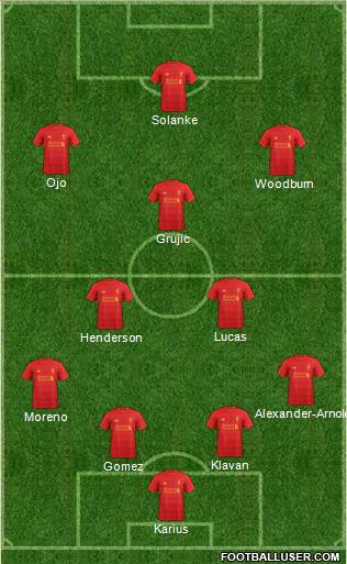 Liverpool Formation 2017