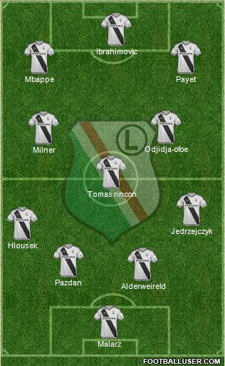 Legia Warszawa football formation